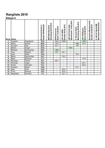 Rangliste 2019 WK6-1_Seite_4.png
